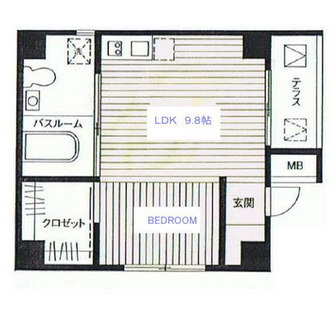 東京都台東区雷門２丁目 賃貸マンション 1LDK