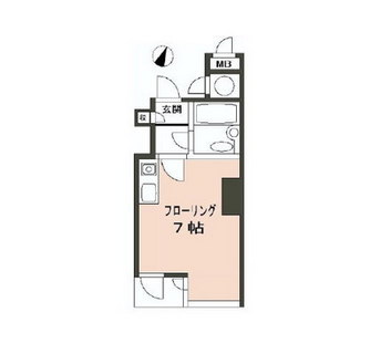 東京都中央区築地２丁目 賃貸マンション 1R