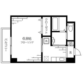 東京都墨田区本所２丁目 賃貸マンション 1K